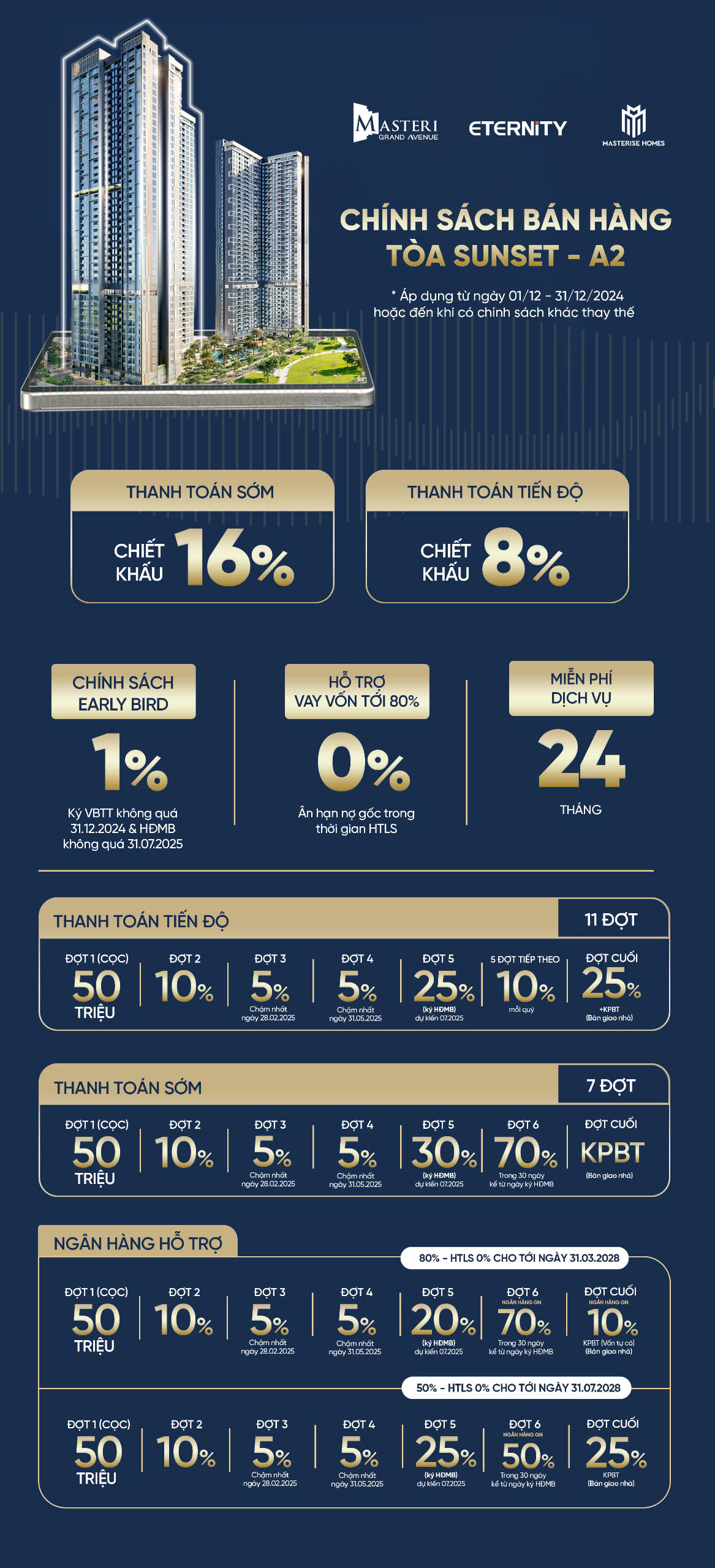 chinh-sach-ban-hang-eternity-group
