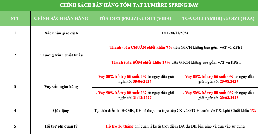 toa-amor-l1-chinh-sach-ban-hang-eternity-group